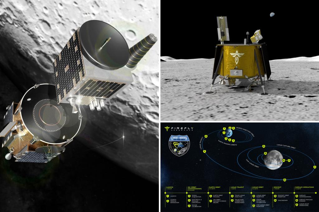 Blue Ghost lunar lander to study space weather using NASA science